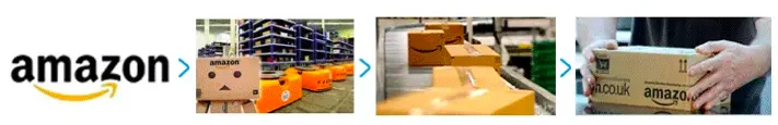 bulk production .png