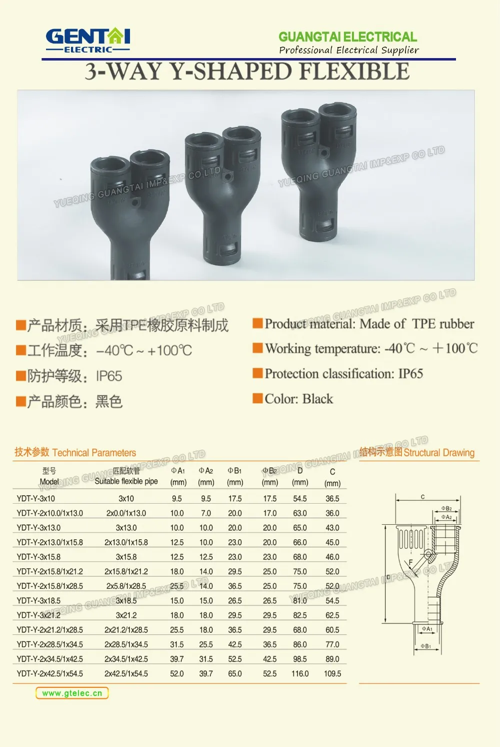 Plastic Corrugated Pipe Joint Liquid Tight Tube Fitting Union For