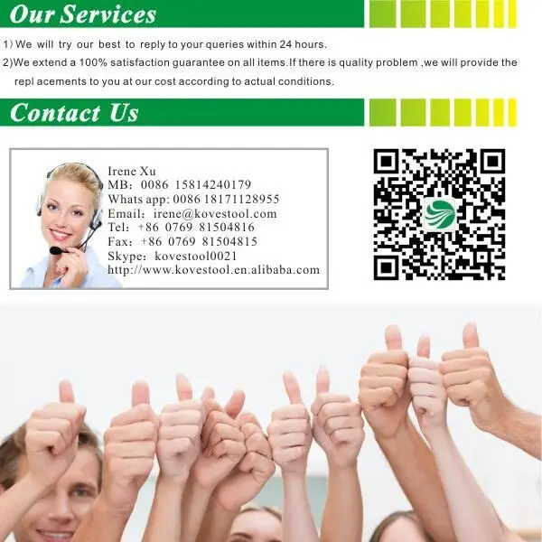 Contact number