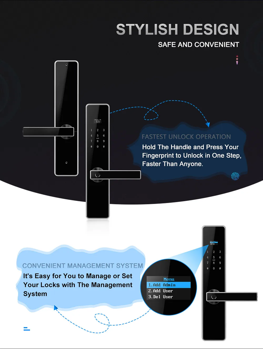 Tuya App Wifi Smart Card Digital Code Fingerprint Door