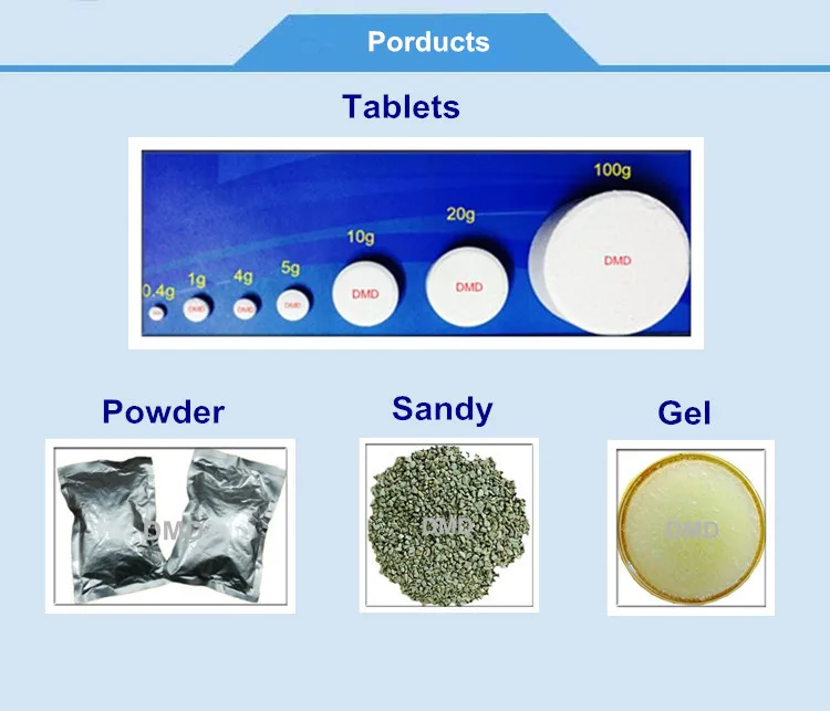 High Efficiency Chlorine Dioxide Tablet For Food Processing