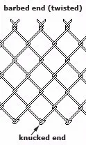 Le PVC de prix usine a enduit le maillon de chaîne galvanisé provisoire Mesh Fence Panels