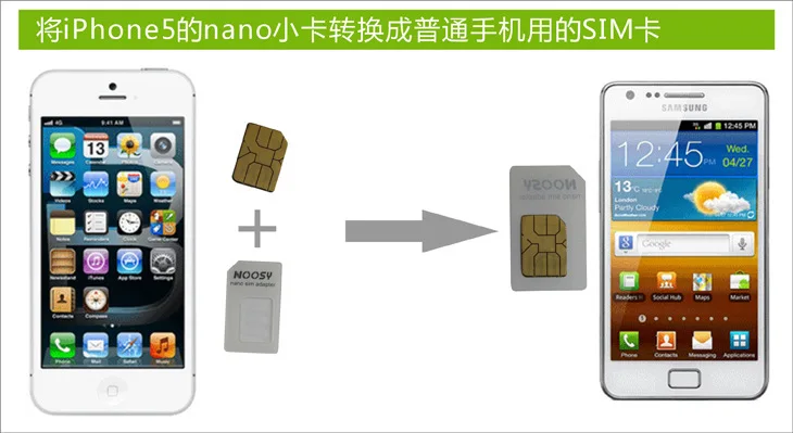 Iphone 15 dual nano sim. Смартфоны с мини сим картой. Телефон 5 SIM. Стойка для сим карт. Телефон с 5 сим картами.