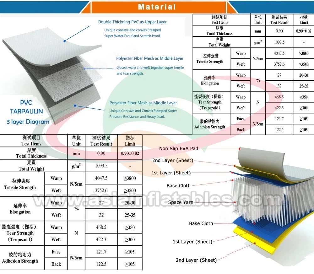 Inflatable Air Mat, Inflatable Floating Island Pool Float Water Bar Lazy River Lounges