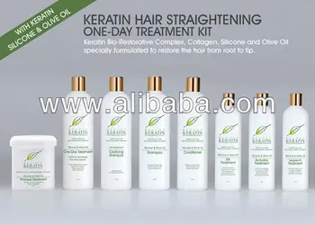 Keratin saç doğrultma Keratin saç doğrultma