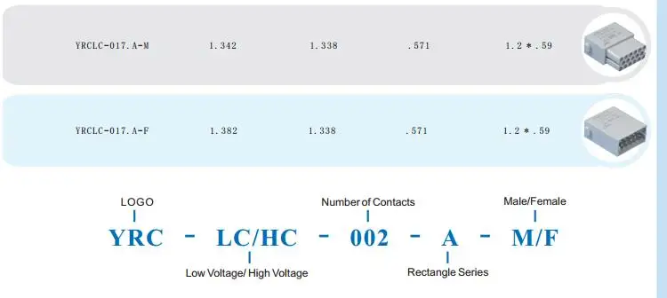 heavy duty connector 2