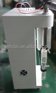 small spray dryer.jpg