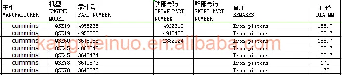 qsk19
