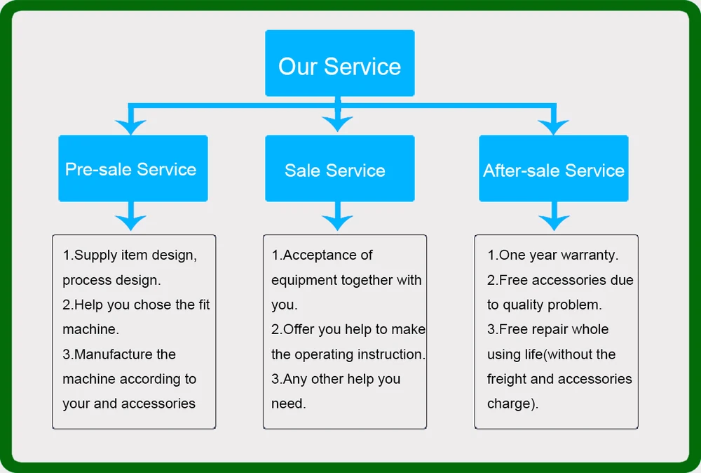 Service of  jib crane manufacturer.jpg