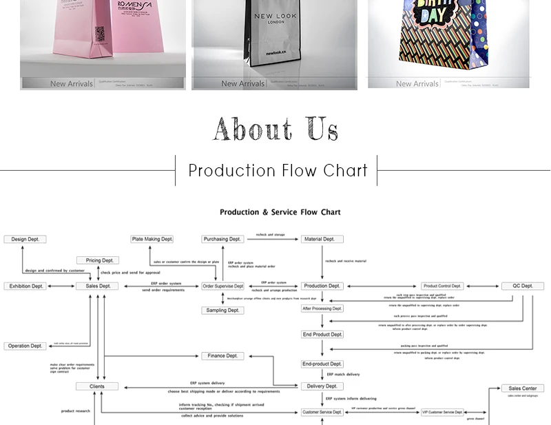 unique design  wrapping paper