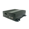 4ch full D1 3g 4g mobile DVR support IOS/Windows/Android and Cloud Service car dvr, S204