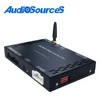 Android Car Multimedia Video Interfaces box