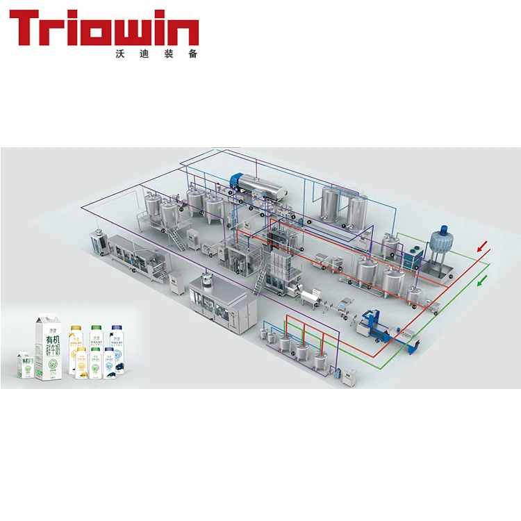 uht milk packing machine