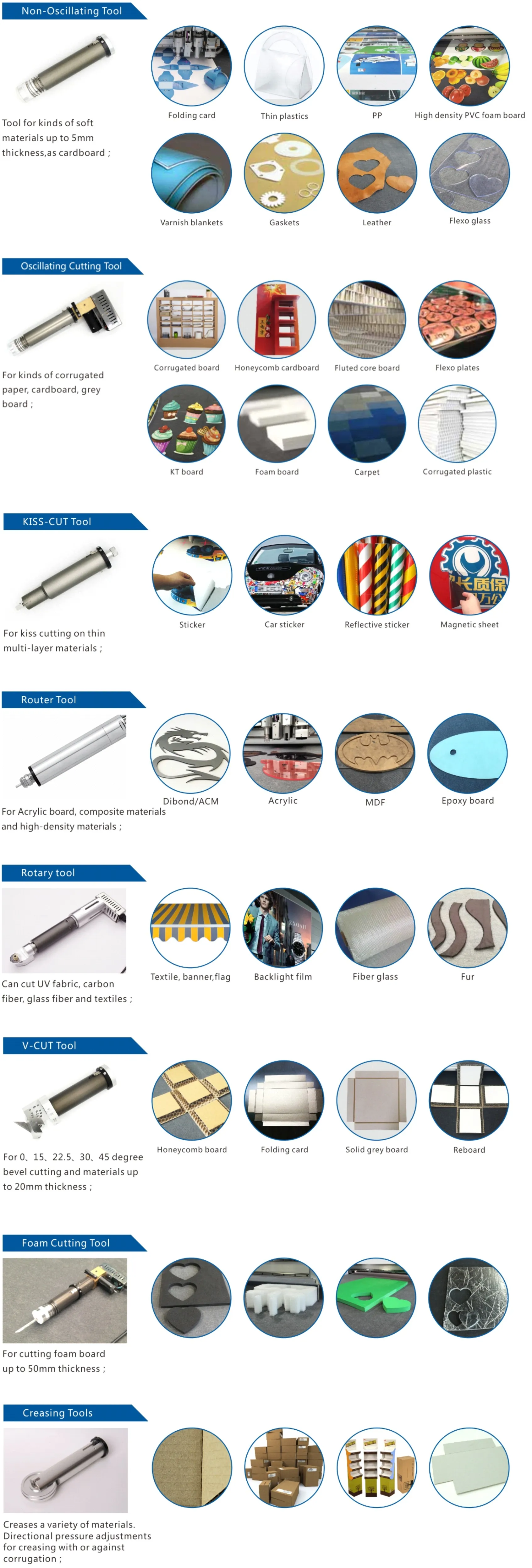 OPTIONAL CUTTING TOOLS.jpg