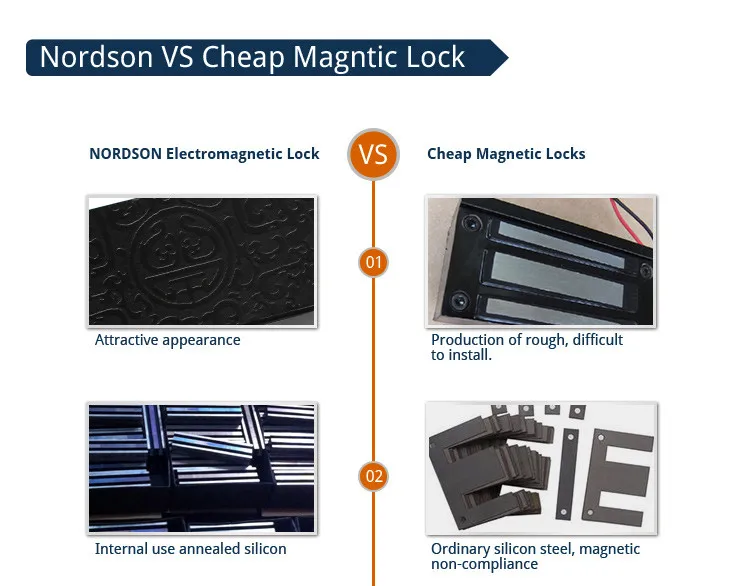 mini magnetic lock small magnetic lock