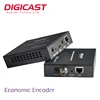Economic ProVideo Streaming IPTV/OTT Mpeg4/H.264 Hardware IP Video Encoder IPTV Encoder