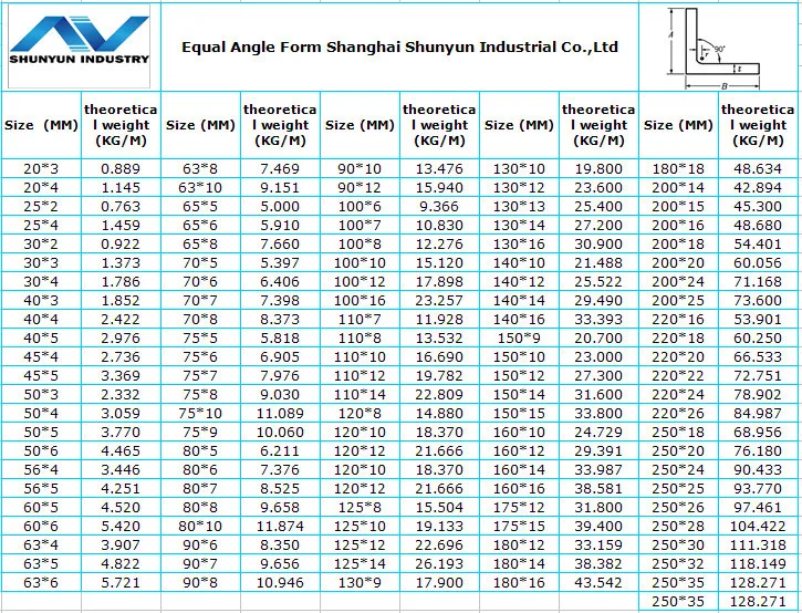 Cold Rolled Equal Angle Steel Sizes/unequal Steel Angle Angle Steel