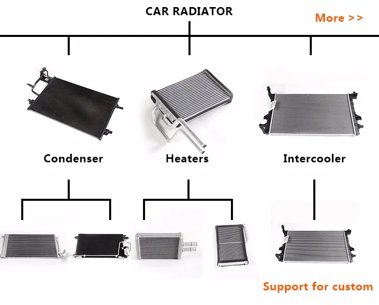Auto Parts Car Aluminum Ac Condenser For Toyota Yaris 884600d290 Buy