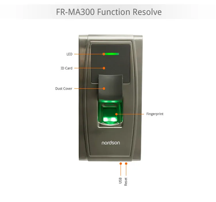 Waterproof outdoor Metal TCP/IP RS232/485 Wiegand Network Security RFID Biometric Fingerprint Access Control System reader