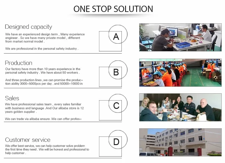 one stop solution.jpg