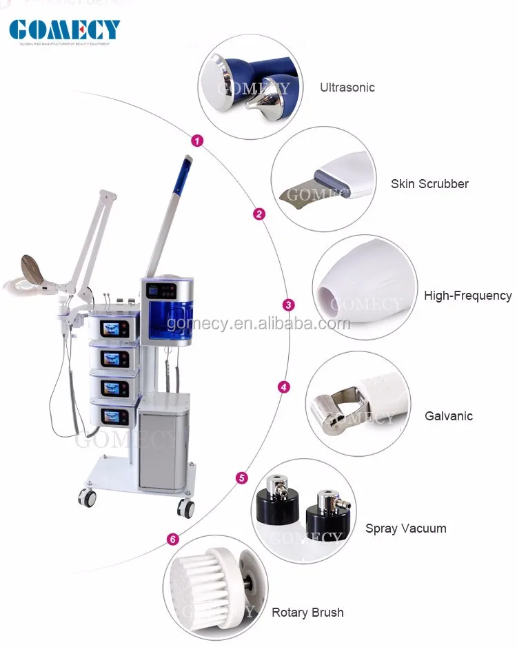 Home use 7 in 1 microdermabrasion machine for sale mesotherapy ultrasound multifuctional salon equipment