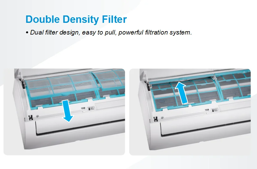 Split Air Conditioner, 9000BTU, 12000BTU, 18000BTU, 24000BTU - detail 14