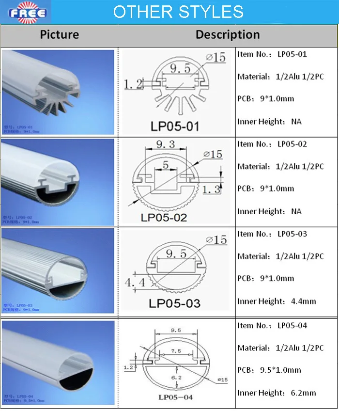 tube light frame parts