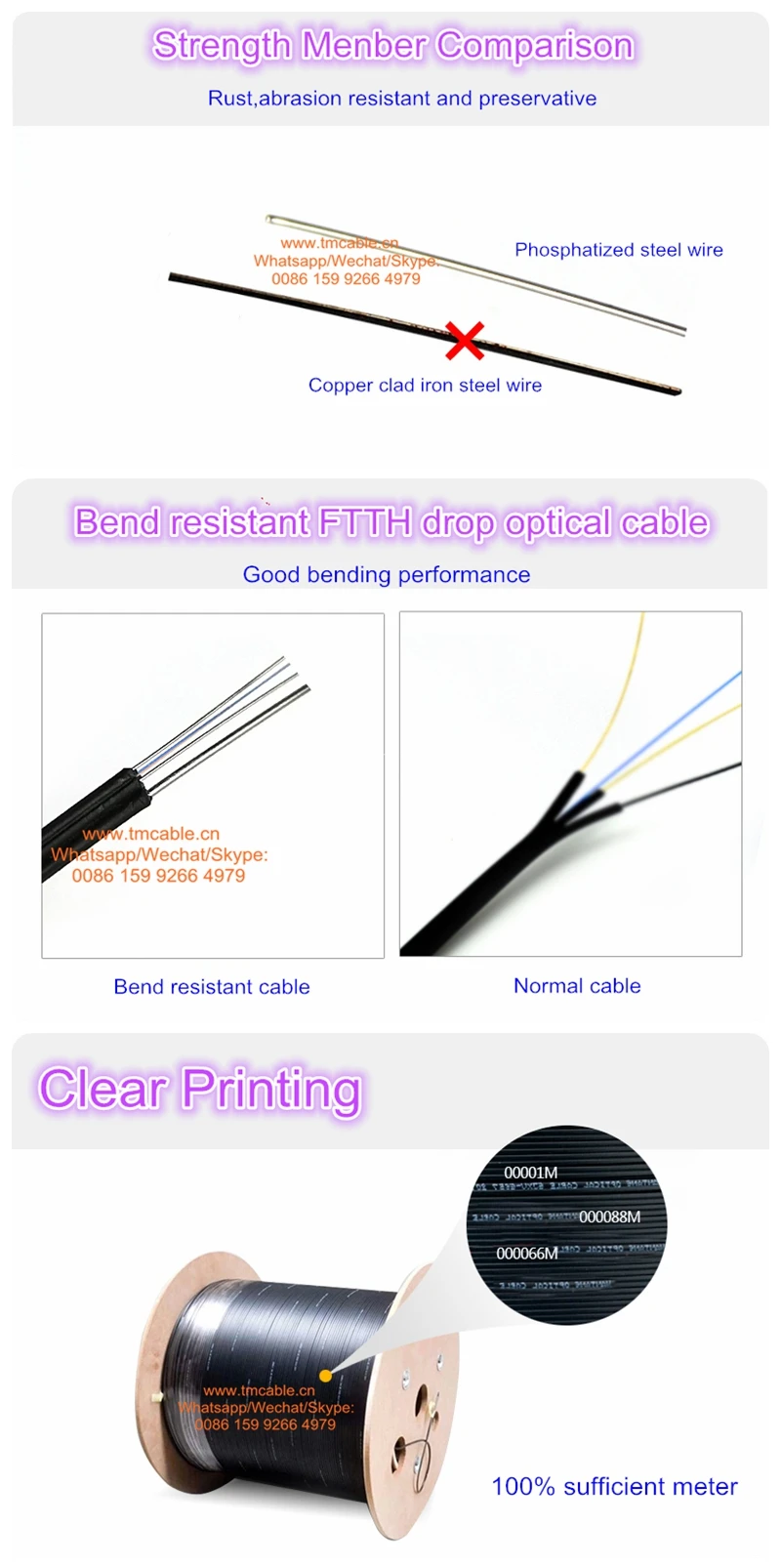1 core Single Mode Figure 8 Type Ftth Fiber Optic Cable Price Per Meter - ANKUX.COM
