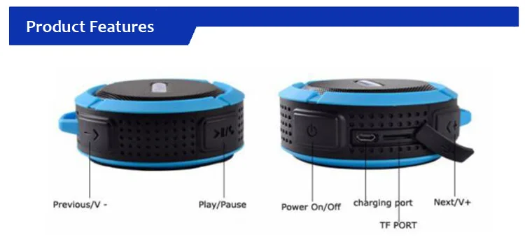 3 Product Features.jpg