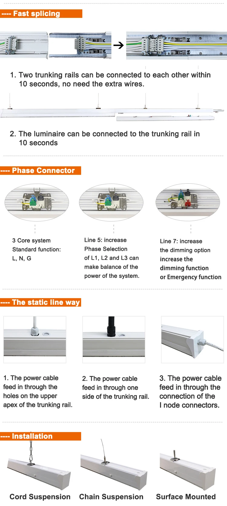 A01-trunking-system-2.jpg