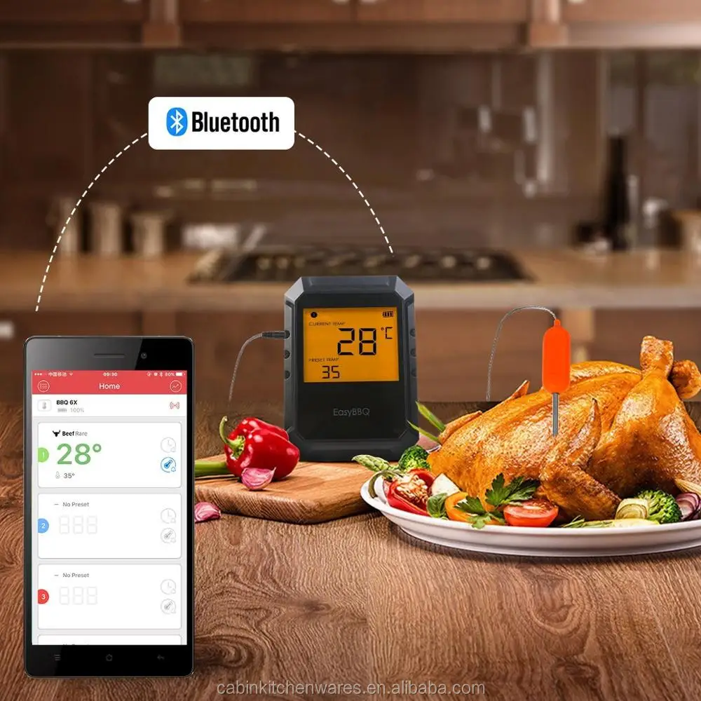 Bluetooth Digital Cooking Kitchen Food Meat Thermometer with Alarm Monitored by iPhone & Android APP Supports 6 Probes for Smoke