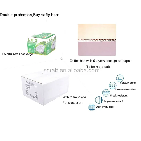floodlight packing.jpg