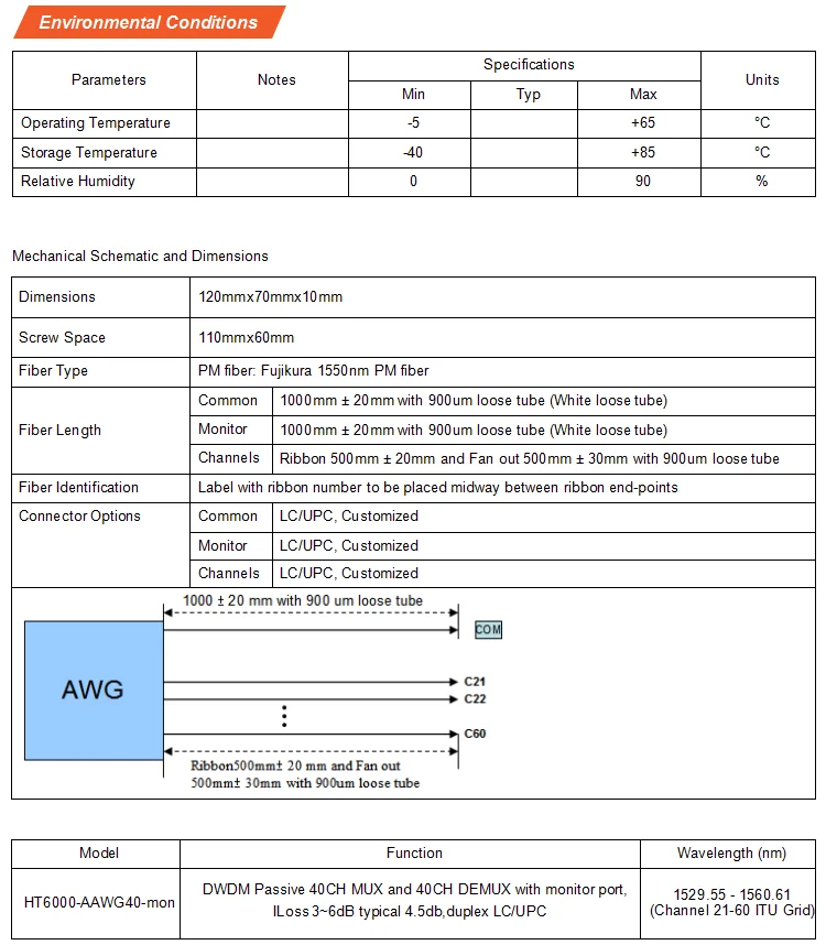 Athermal 40CH 100GHz AWG DWDM MUX DEMUX Module With-Mon