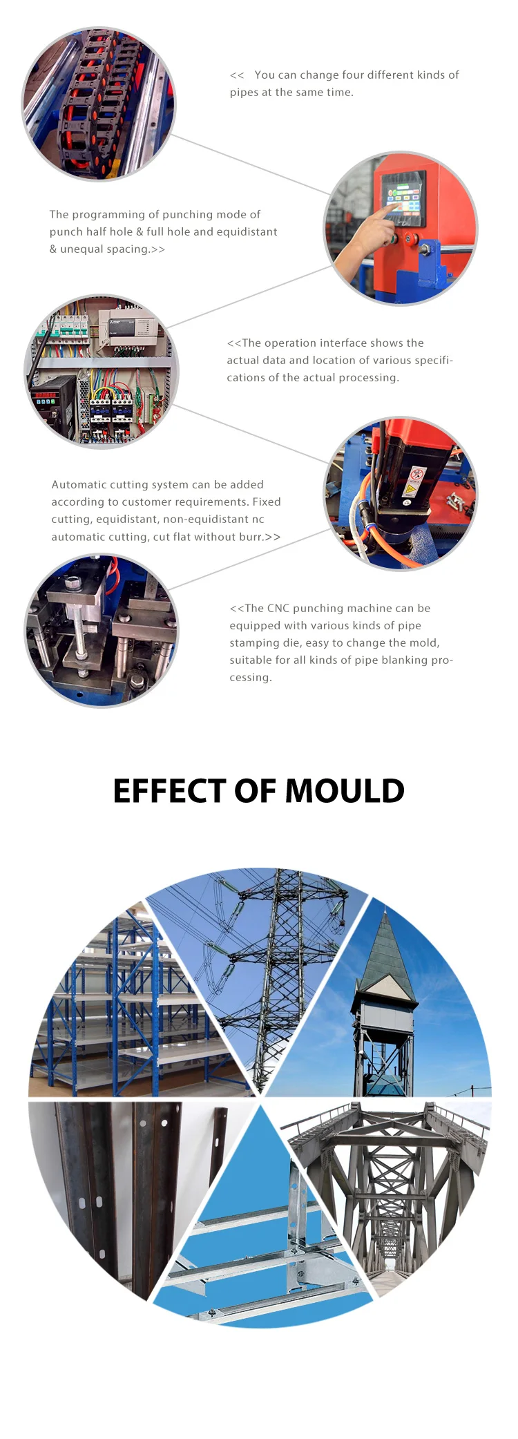 CNC Hydraulic Automatic Perforating Tube Hole Punching Machine