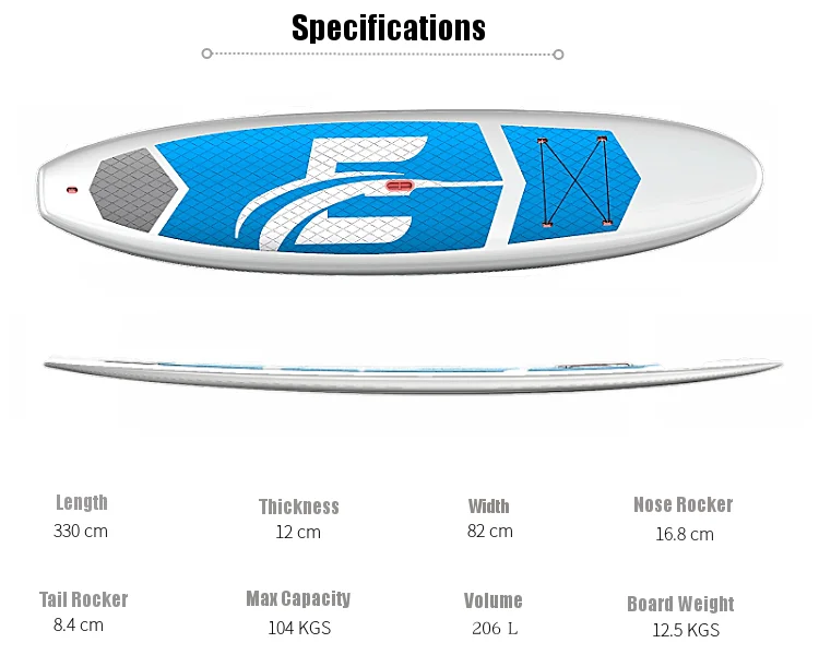 2018 New Light Weight Eps Foam Plastic Stand Up Paddle Board With High