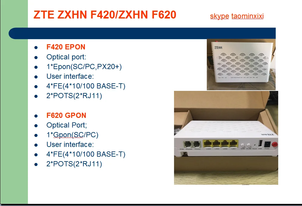 Gpon zxhn f660. GPON ZTE f601. ZTE ZXHN f620 Battery. ZTE 620 GPON. ZTE ZXHN f601.