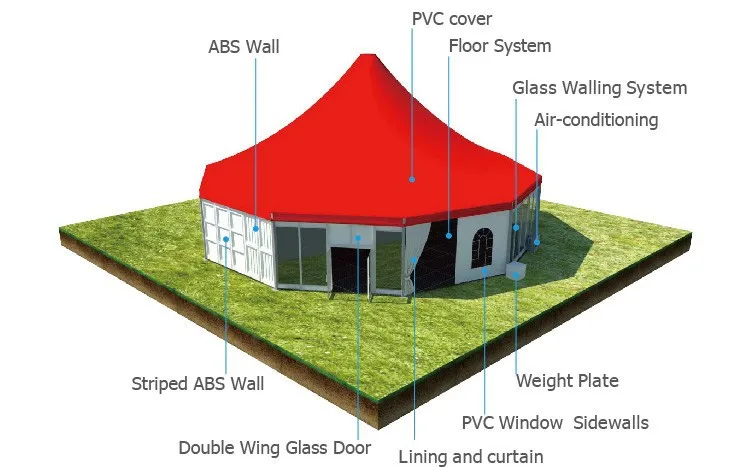 multi-sides tent (1)