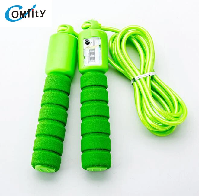 how much does a skipping rope cost