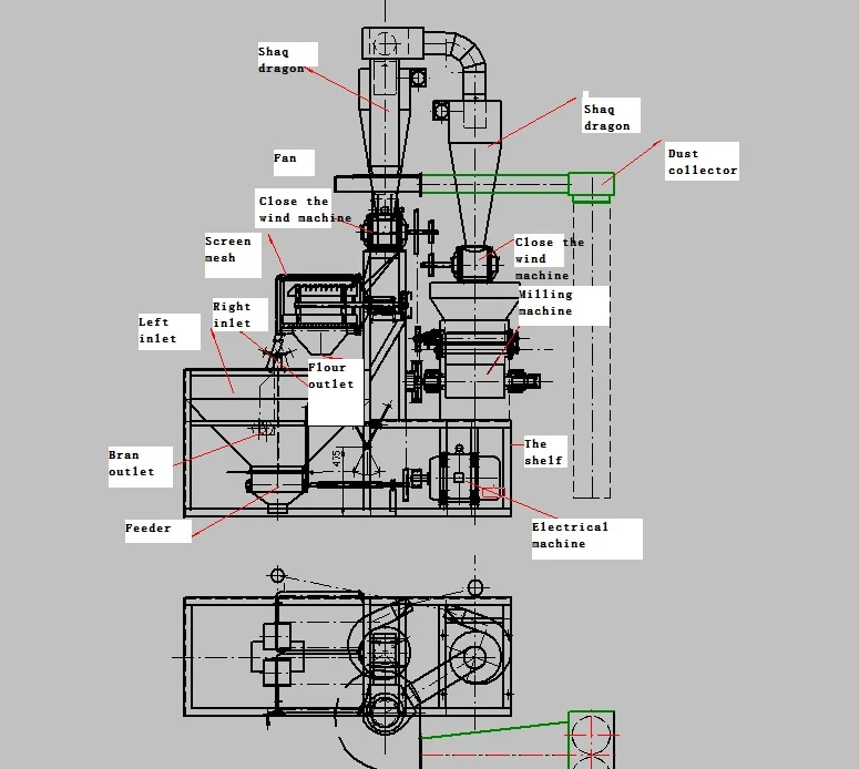 China Factory Fully Automatic Small Flour Mill 6F2240 Maize Corn Wheat Beans Flour Milling Machine