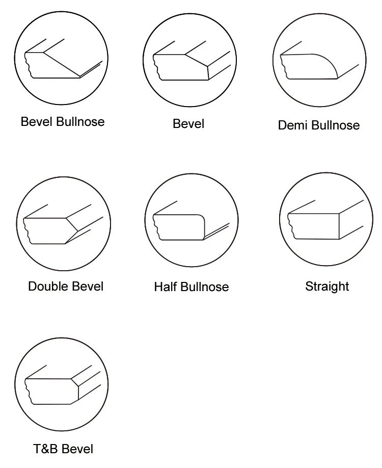 edge polishing PRODUCT FUNCTION