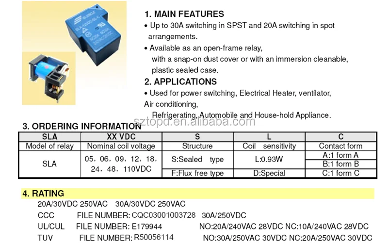 Sla 24vdc sl a схема подключения реле