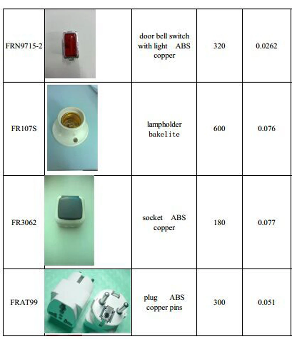 16a 250v Egypt 2 Pin Electric Plug Buy Electric Plug,2 Pin Electric