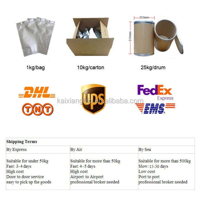 High Quality Manufacturer Supply L-Cysteine / L Cysteine with Best Price