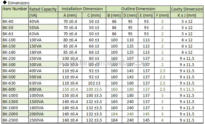 Bk Small Control Transformer Single Phase Control Transformer 220v Ac ...