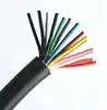 Control Cable with XLPE Insulation, PVC Jacket,Braided Shielding, Flame Retardant, Halogen Free