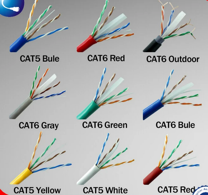 Stp Cat6 Network Cable 350m/box Aluminium Foil Buy Cat6 Stp Cables