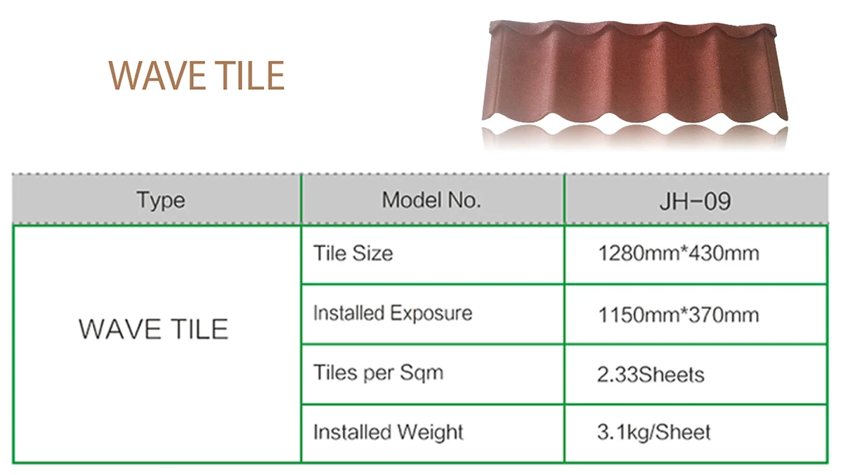 wave tile