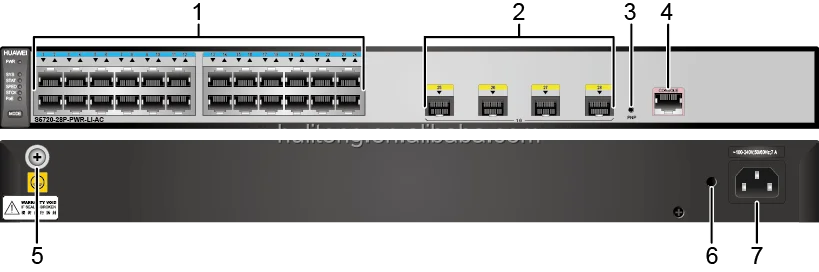 Настройка vlan huawei s5720