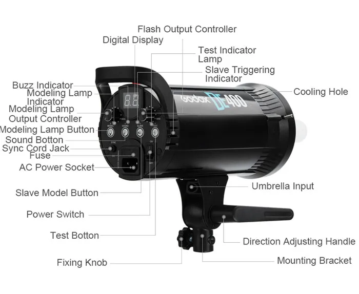Flash Strobe (21).jpg