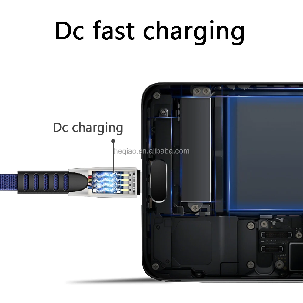 21C High quality 2.4A fast charging sync data cloth braided usb cable - ANKUX.COM